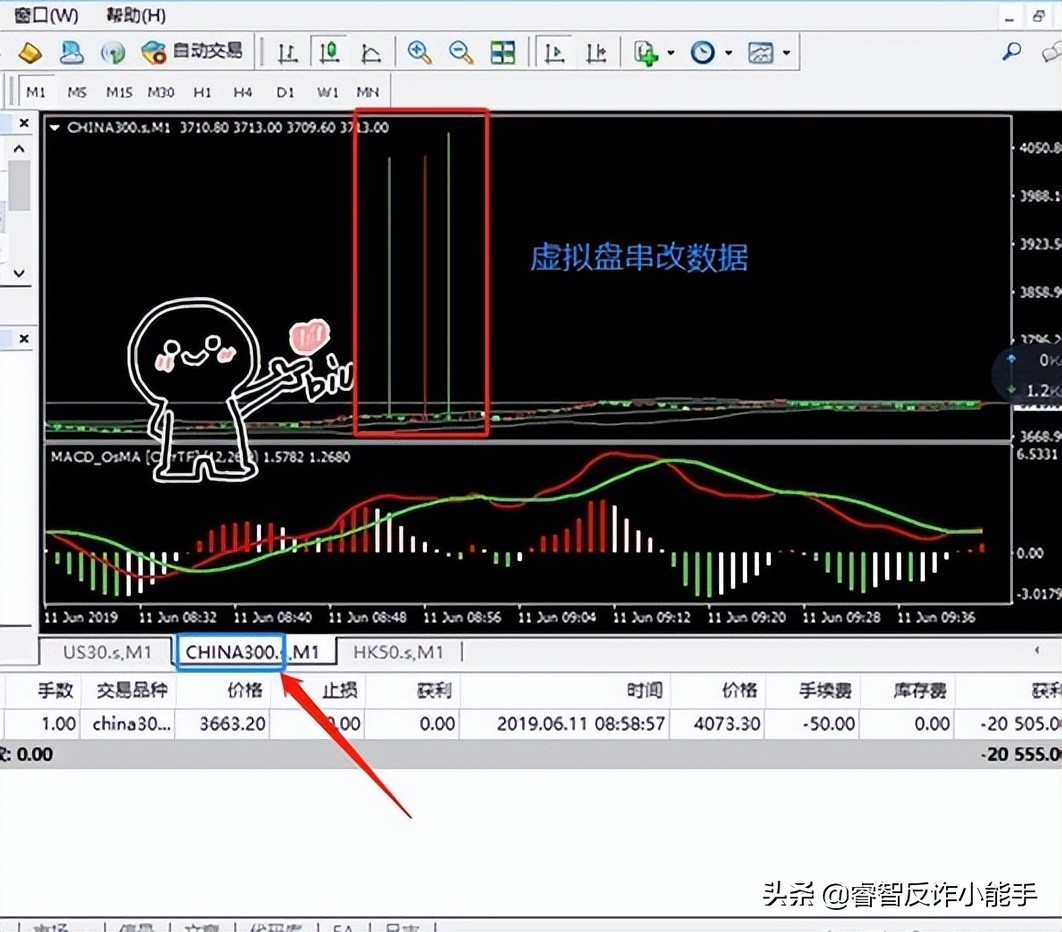 荐股群套路真相,荐股群骗术