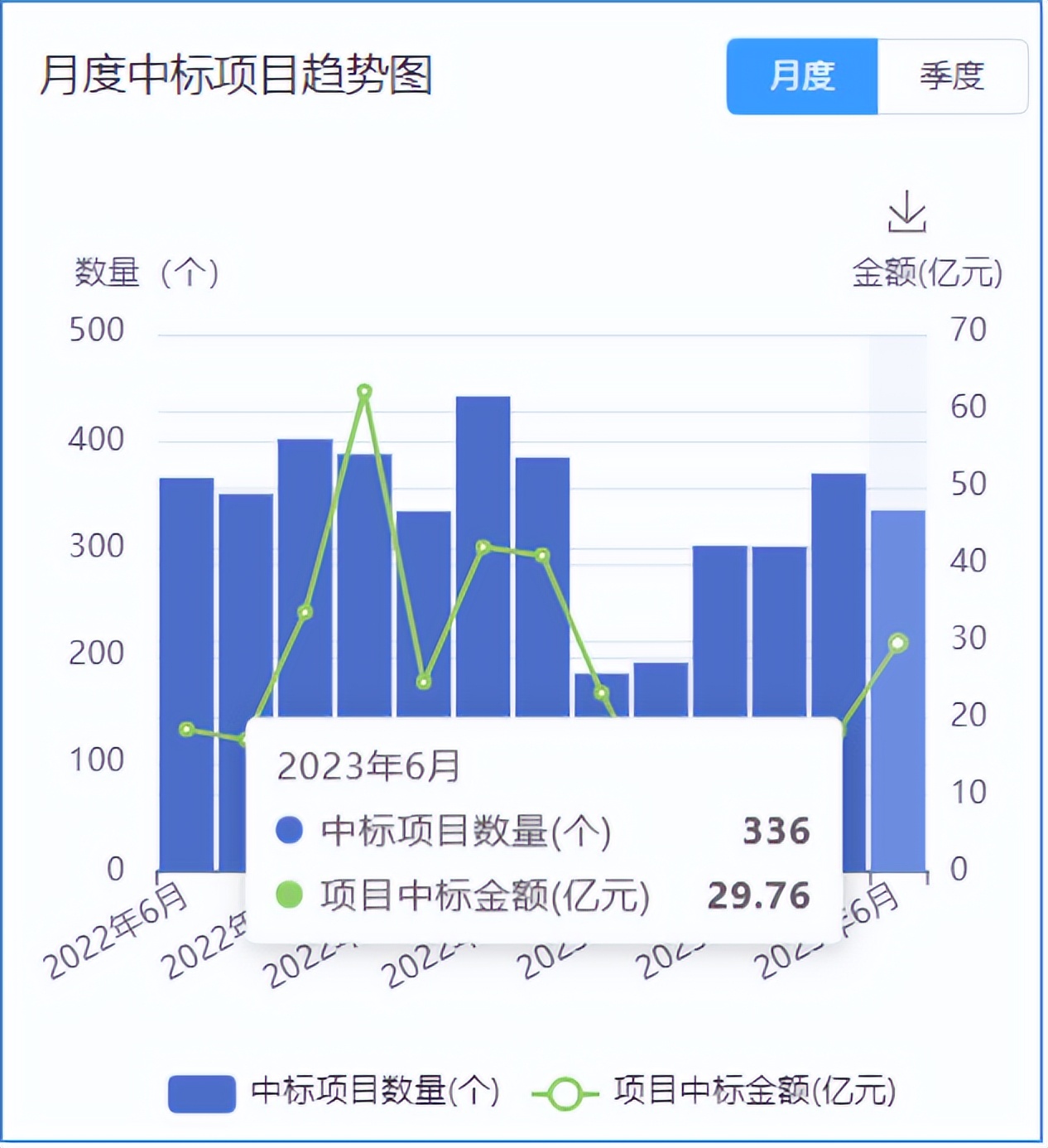 供水工程报价明细,供水工程项目预算