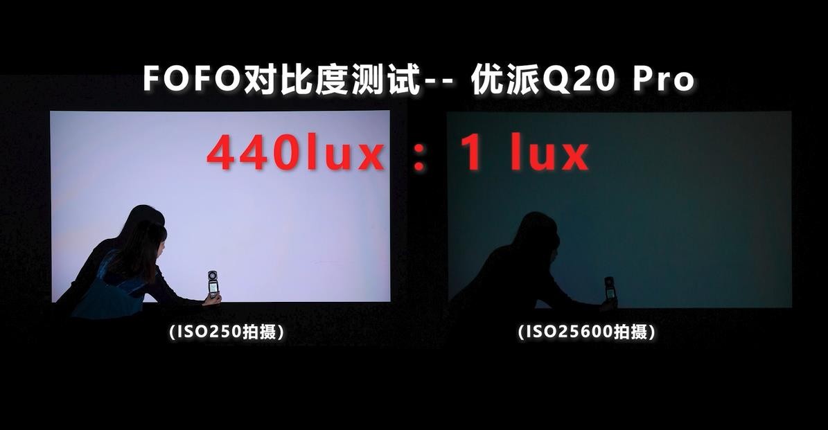 优派PB2030投影机,投影仪推荐平价品牌