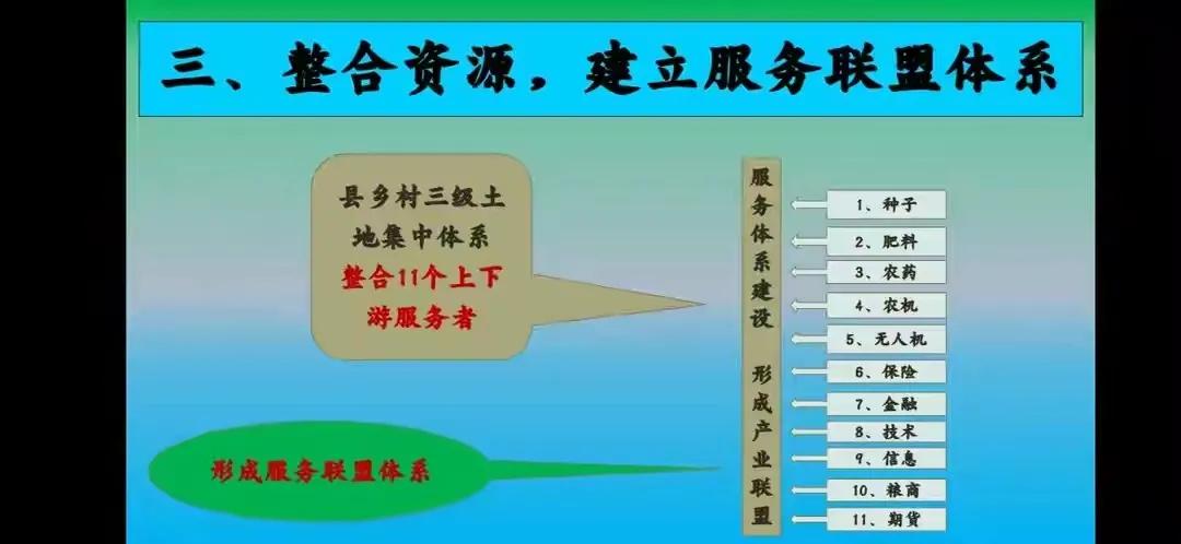 乡村振兴十五种开发模式,乡村振兴农业产业经营模式