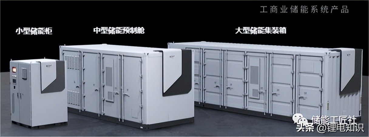 工商业用户侧储能开发流程,工商业储能和用户侧储能