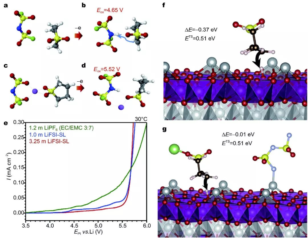 气相二氧化硅消光系数,气相二氧化硅加入水性聚氨酯体系