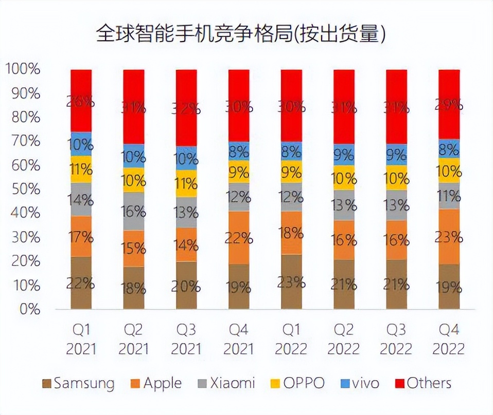 首次覆盖报告|苹果,APPLE.US：全球消费电子龙头
