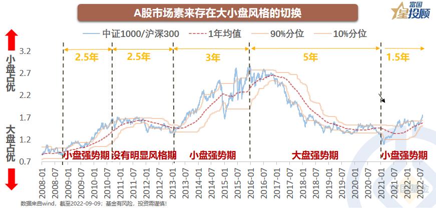 星图划算吗,星图买哪款车