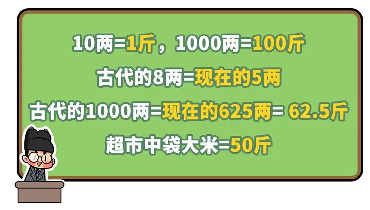 古代银子没有面额怎么找,古代用一锭银子结算怎么找零