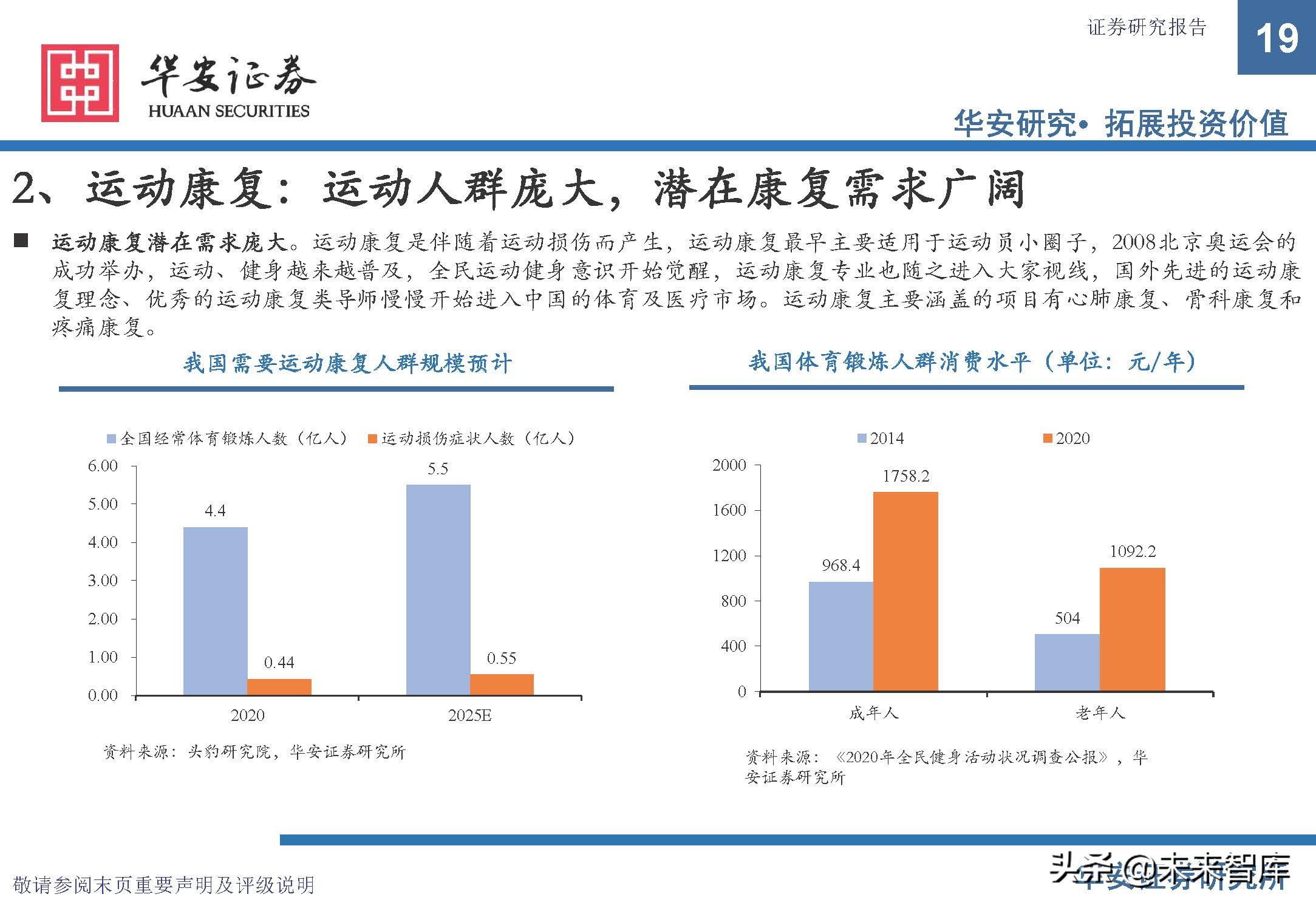 康复医疗设备市场前景,康复医疗器械趋势