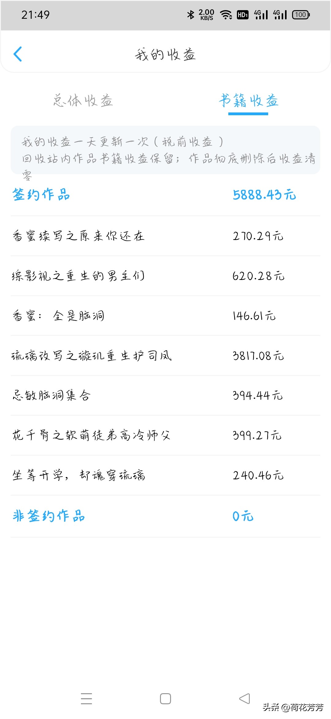 如何在自媒体上写小说,自媒体写作和写小说比较