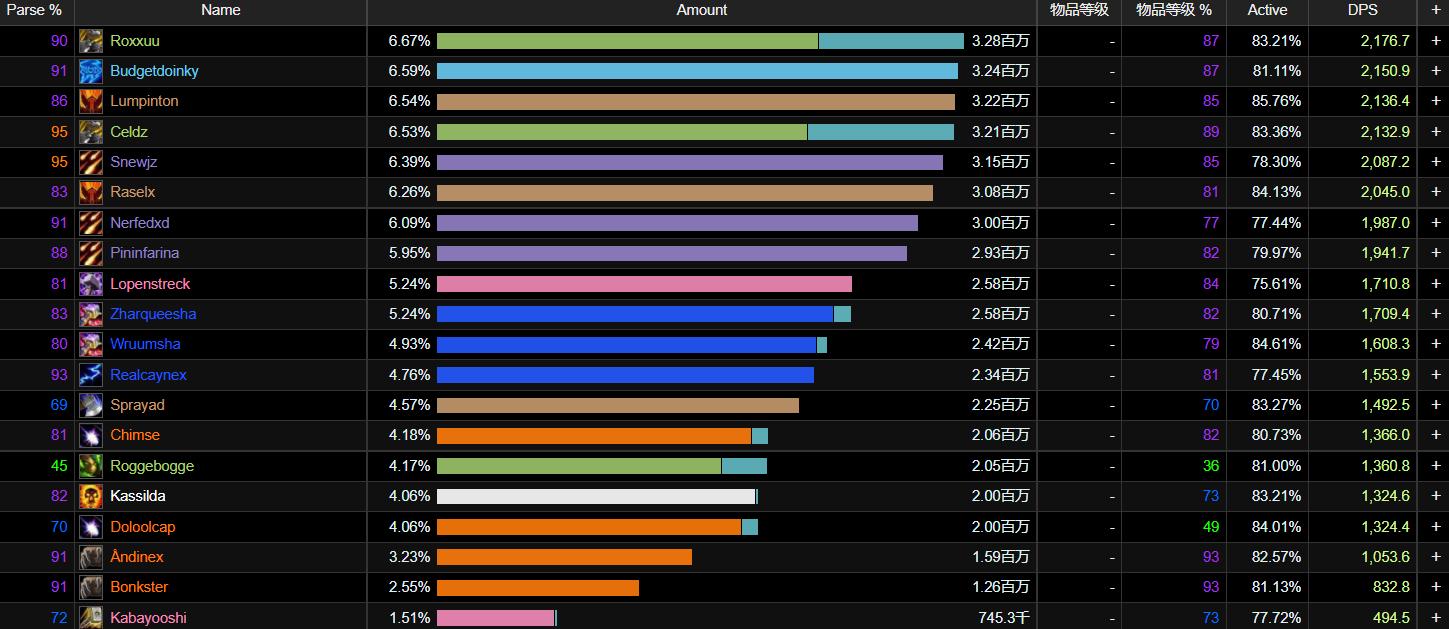 魔兽世界tbc团本视频,魔兽tbc最新金团