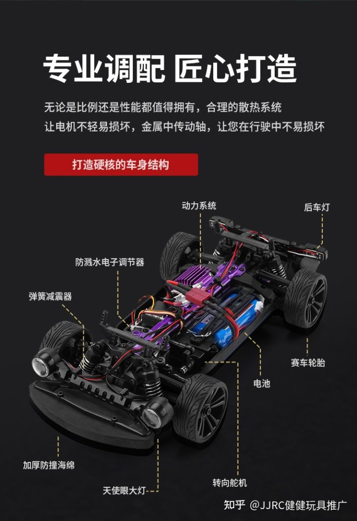 遥控rc玩具推荐 (儿童遥控玩具推荐)