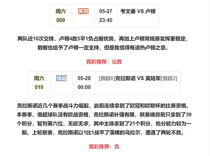 今日竞彩足球4串1实单推荐,今日足球竞彩6串1比分推荐