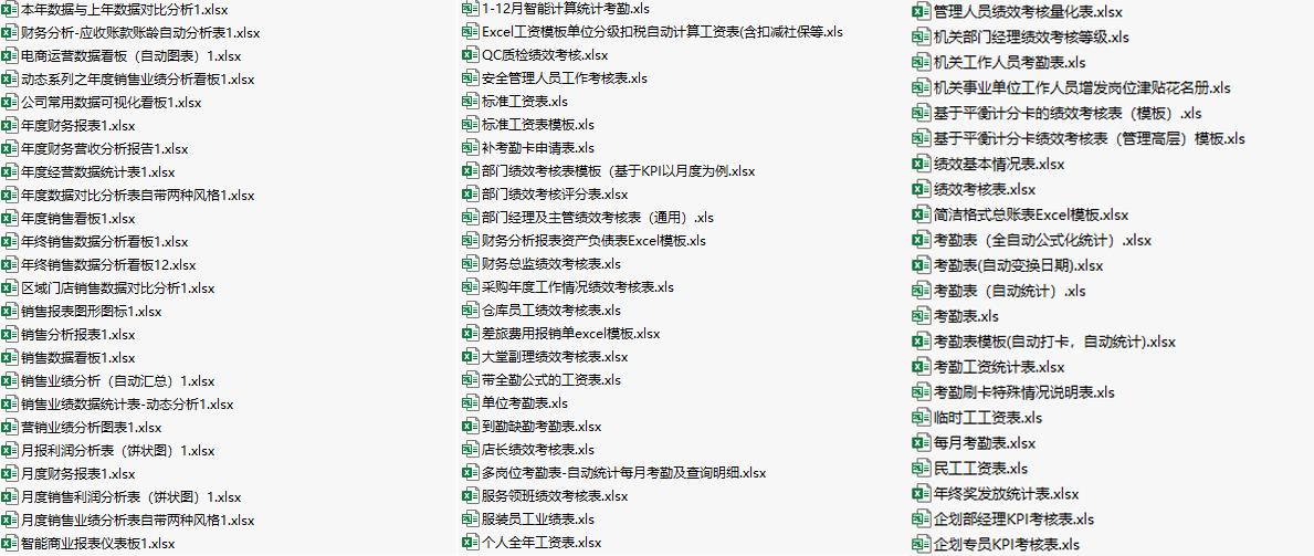 花了3天的时间，整理了一份189套财务分析Excel模板，无偿分享
