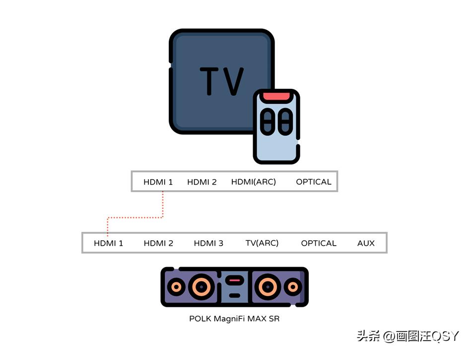 鏅箰涔嬪０polkmagnifimaxsr娴嬭瘎,鏅箰涔嬪０magnifimaxaxsr娴嬭瘎