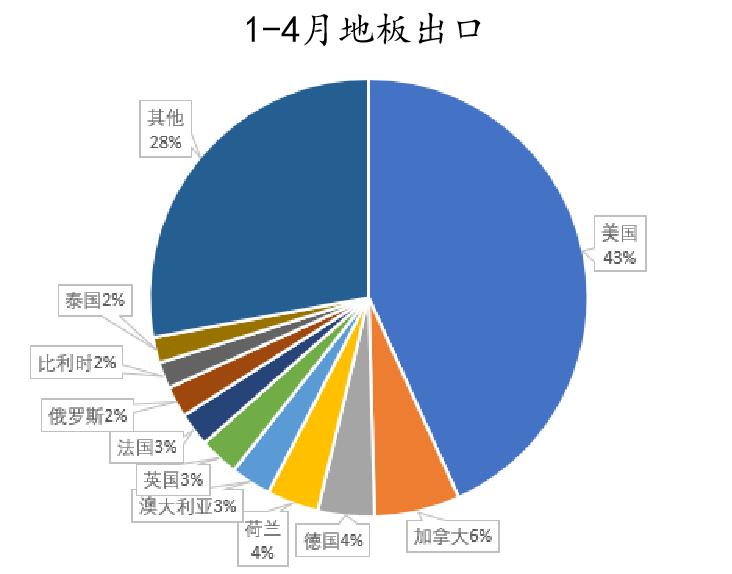 pvc近十年的价格曲线,pvc真实生产成本低于3000元
