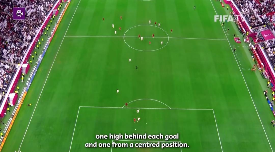 2022卡塔尔世界杯科普知识,卡塔尔世界杯足球科普