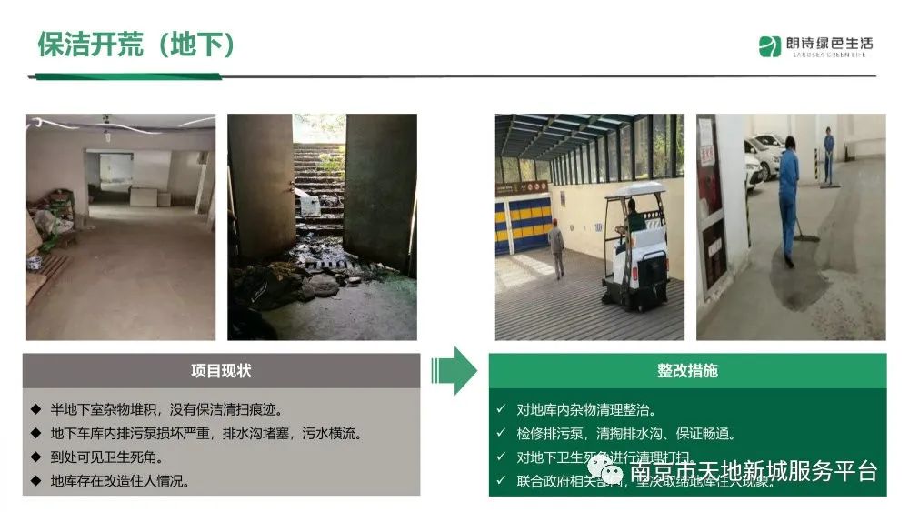 物业管理品质提升方案ppt,物业管理整套培训课件