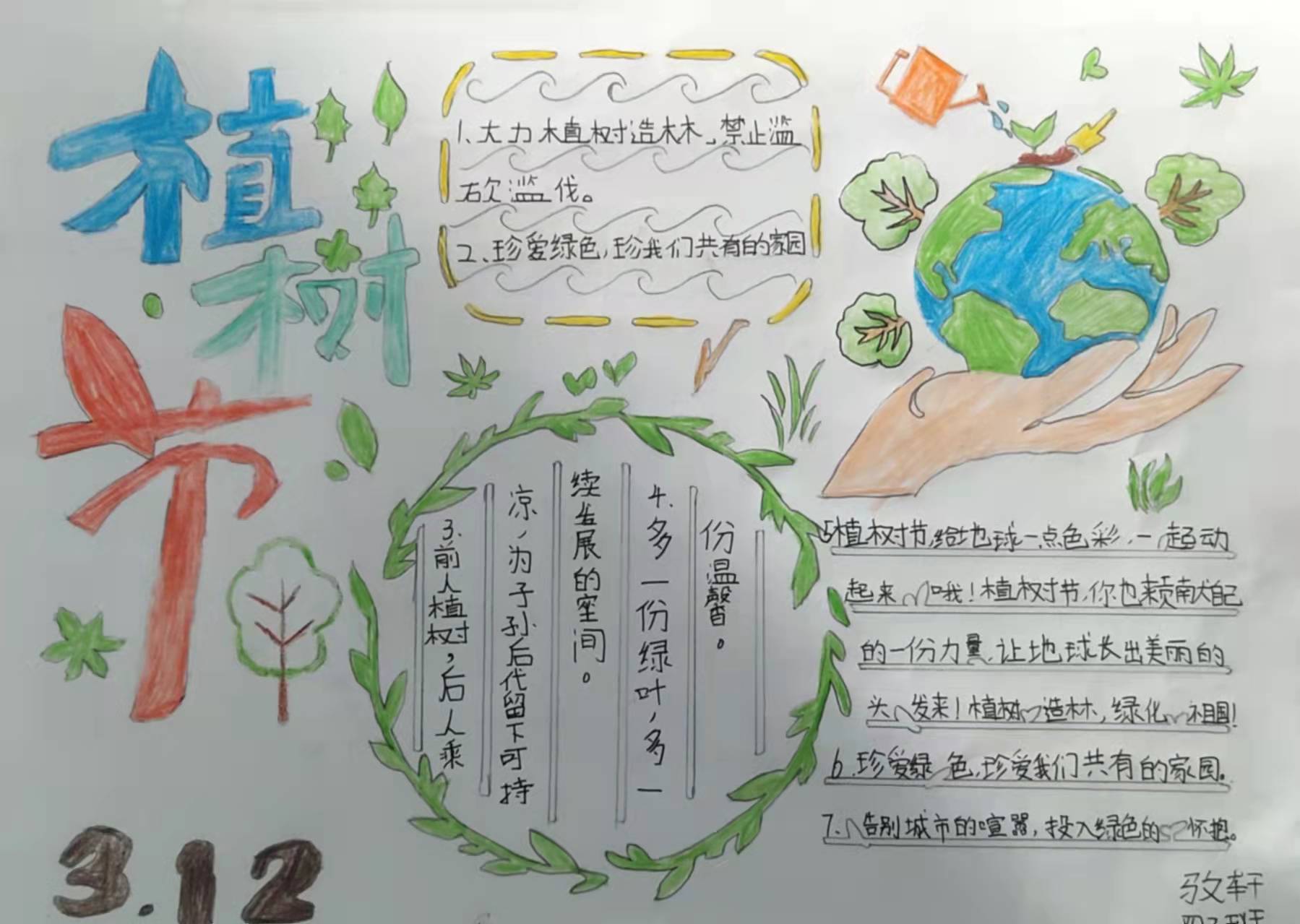 人人争当护绿小使者手抄报,争当护绿小使者班会资料