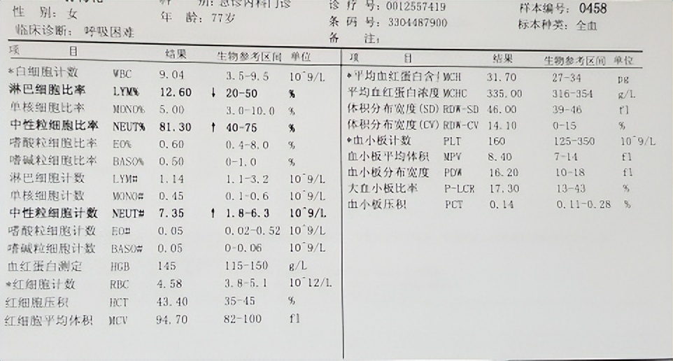 抗生素青霉素头孢,老妈一生病让我看清了好多人和事