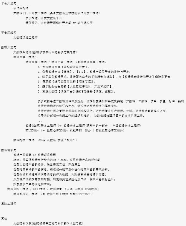 高考志愿选计算机将来的就业方向,高考选择计算机专业注意事项