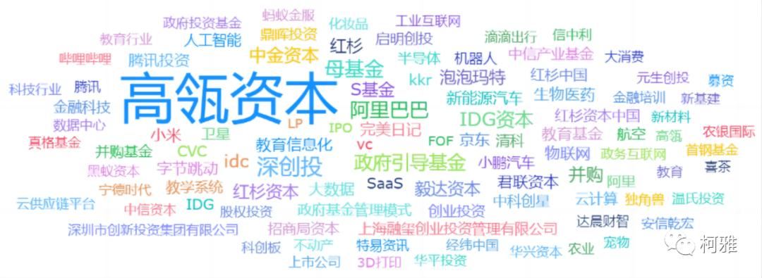 3个亿d轮融资意味着什么,a轮融资b轮融资c轮融资是什么