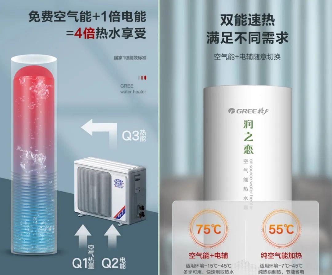 格力家用空气能热水器冬天效果,格力空气能热水器24小时恒温热水
