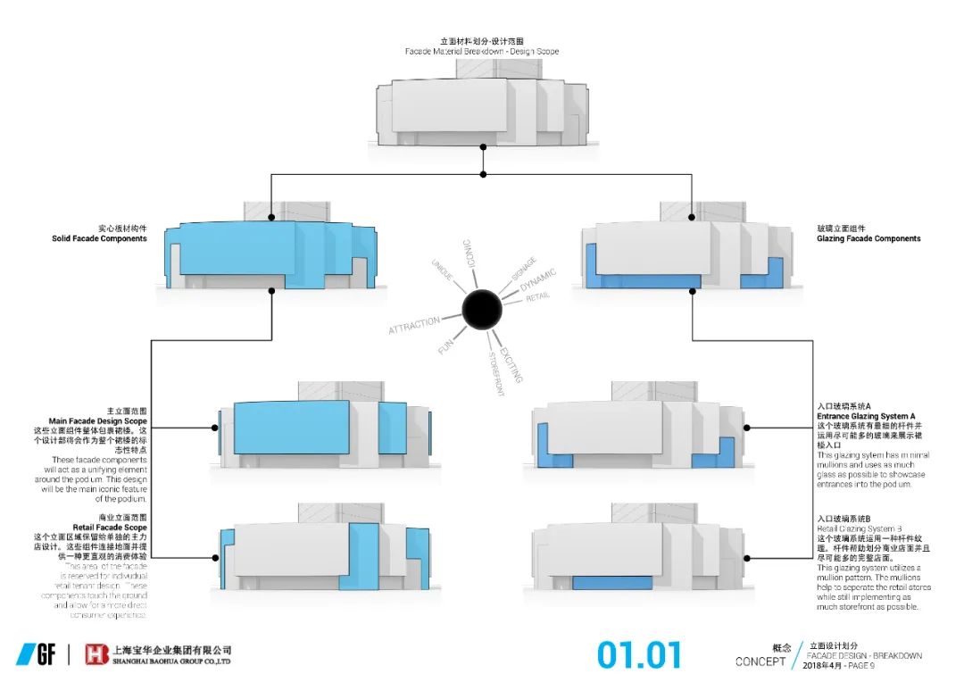 上海锦沧广场,南京西路锦沧文华广场