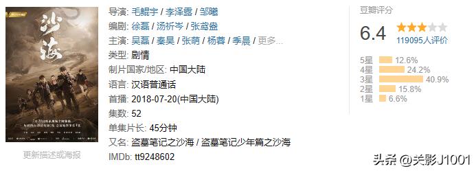 盗墓贼去楼兰古墓盗墓,中国史上第一部盗墓片