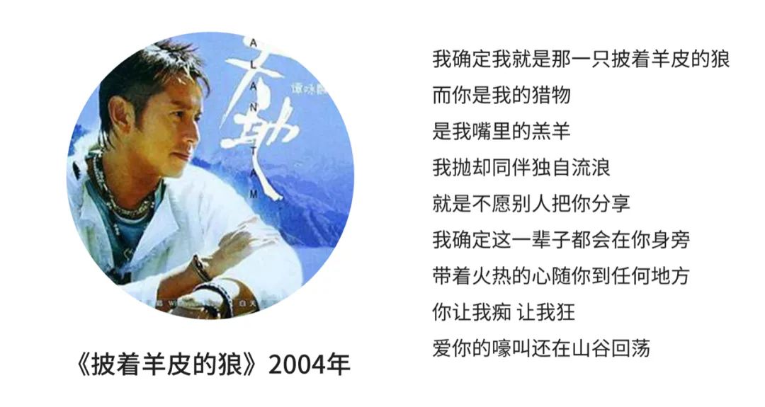 80年代明星天王,80年代香港天王明星