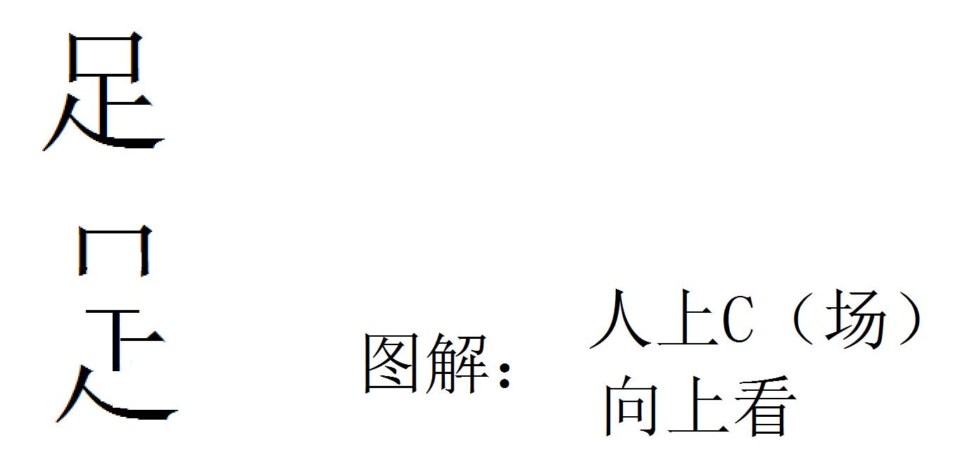 巧解汉字，关爱中国足球，知足常乐。