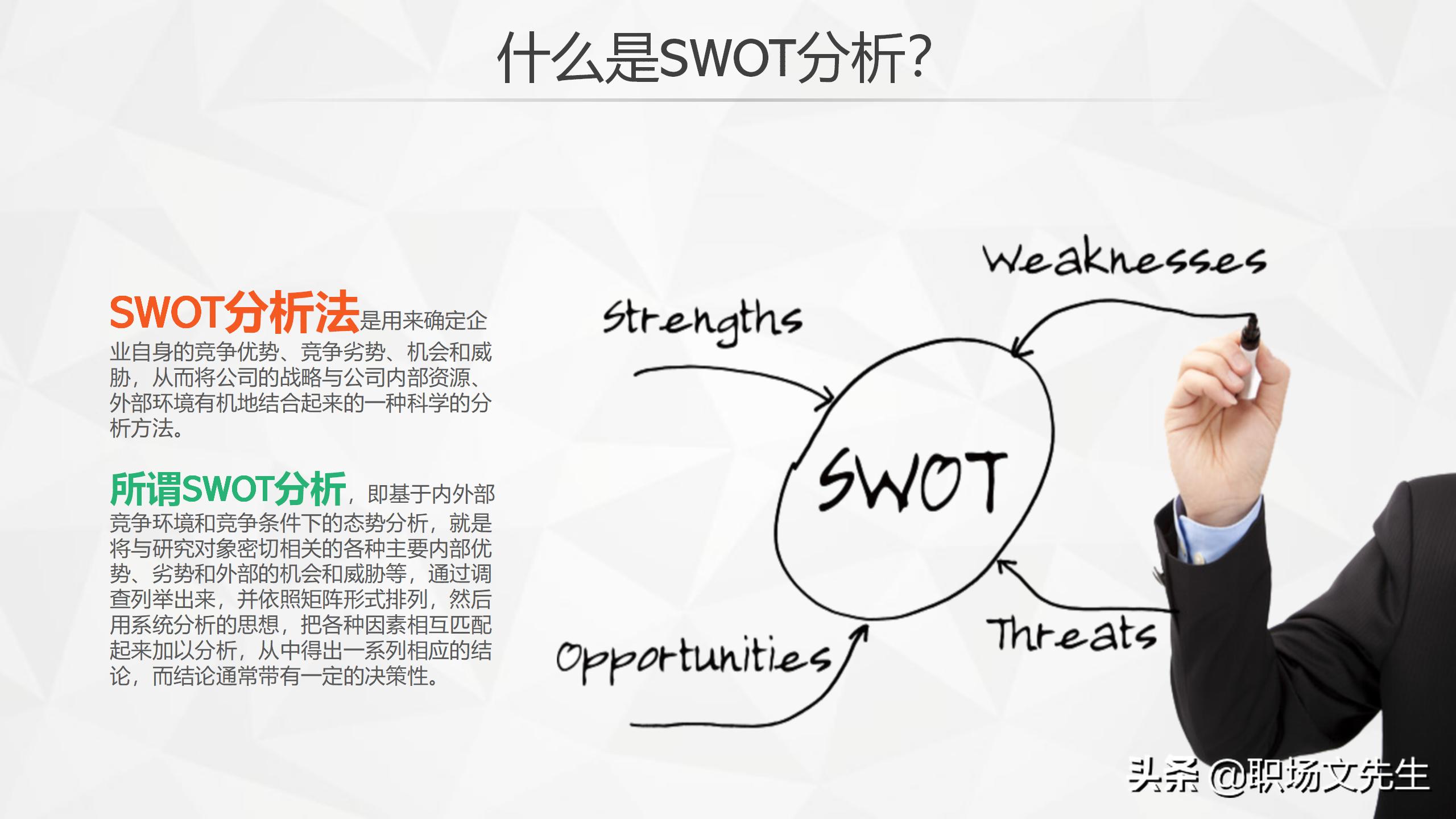 swot分析法ppt模板免费下载,swot分析ppt模板教程
