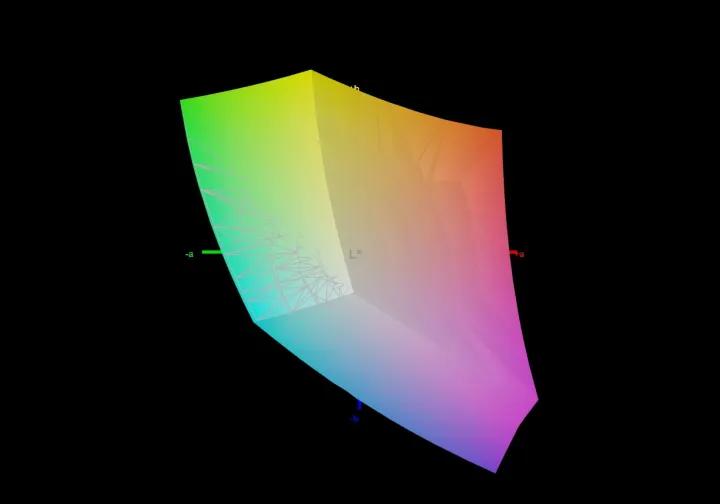 拯救者y9000p3060和3070差距大吗,联想拯救者r9000p3070和3060差别
