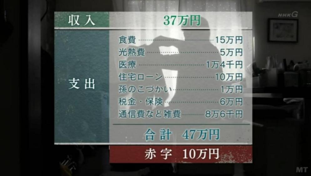 70岁阿姨送外卖,70岁送外卖