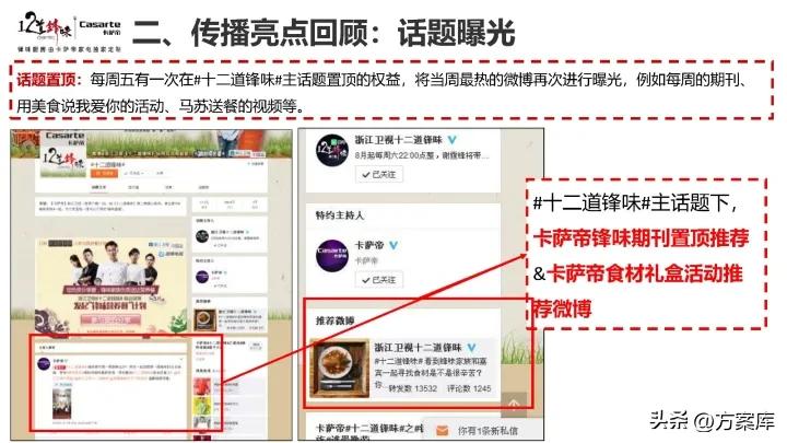 2021卡萨帝社会化营销品牌传播规划方案【家电】