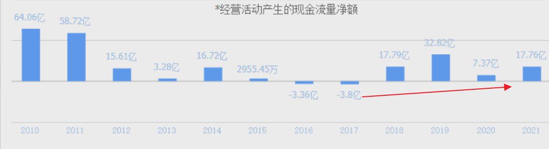 a股锂电池第一龙头股,a股钒矿储量上市公司