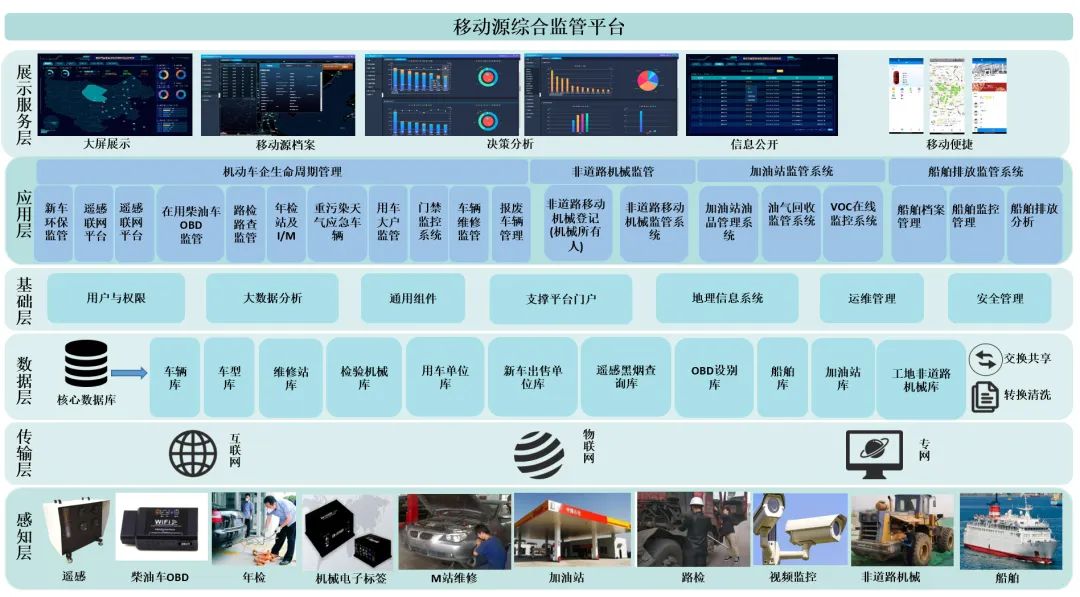 同阳科技最新消息,同阳科技在线监测仪出现故障