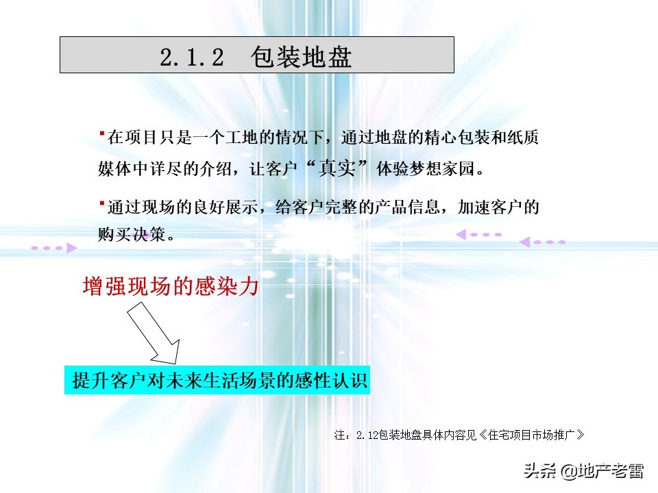 万科猛追湾项目策划,房地产前期定位策划报告报价