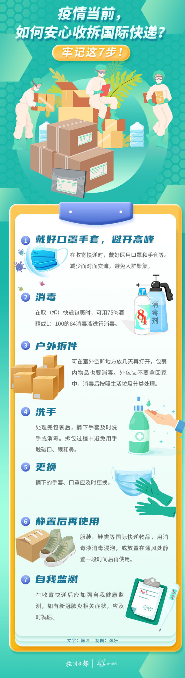 接到电话说快递被新冠病毒污染,您的快件存在新冠病毒污染风险