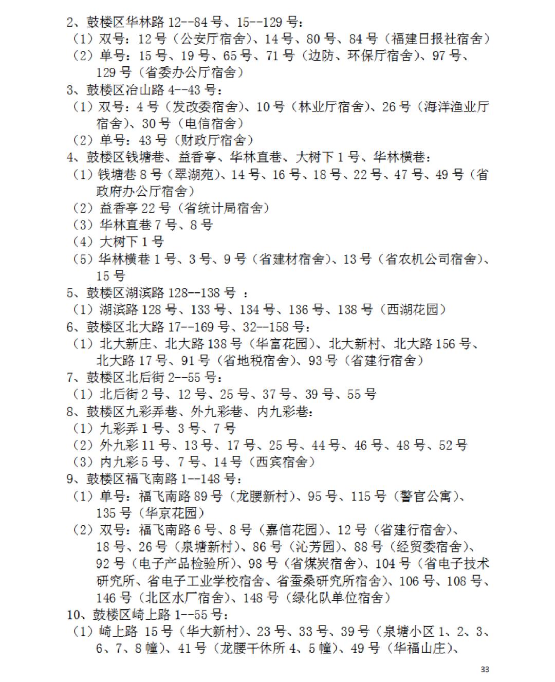 2023年福州市鼓楼区小学划片政策,福州最新鼓楼区小学划片范围