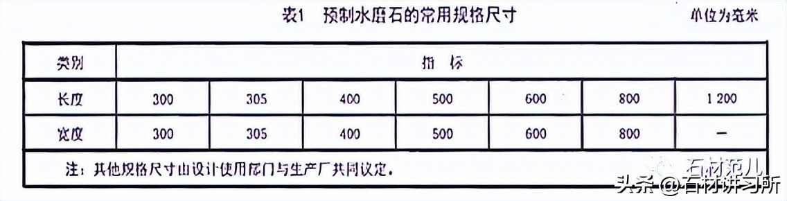 JB/T507-2012建筑装饰用水磨石