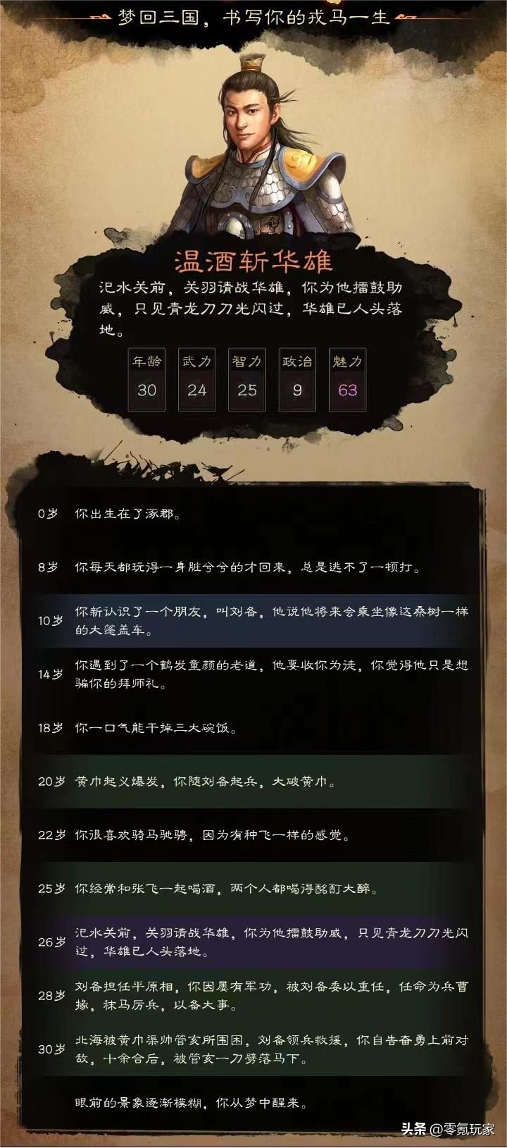 小游戏:穿越到三国,你是谁?625智力,975*力武**的仙人修炼指南