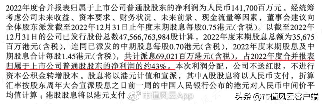 受益石油上涨的上市公司,受益于石油涨价的行业