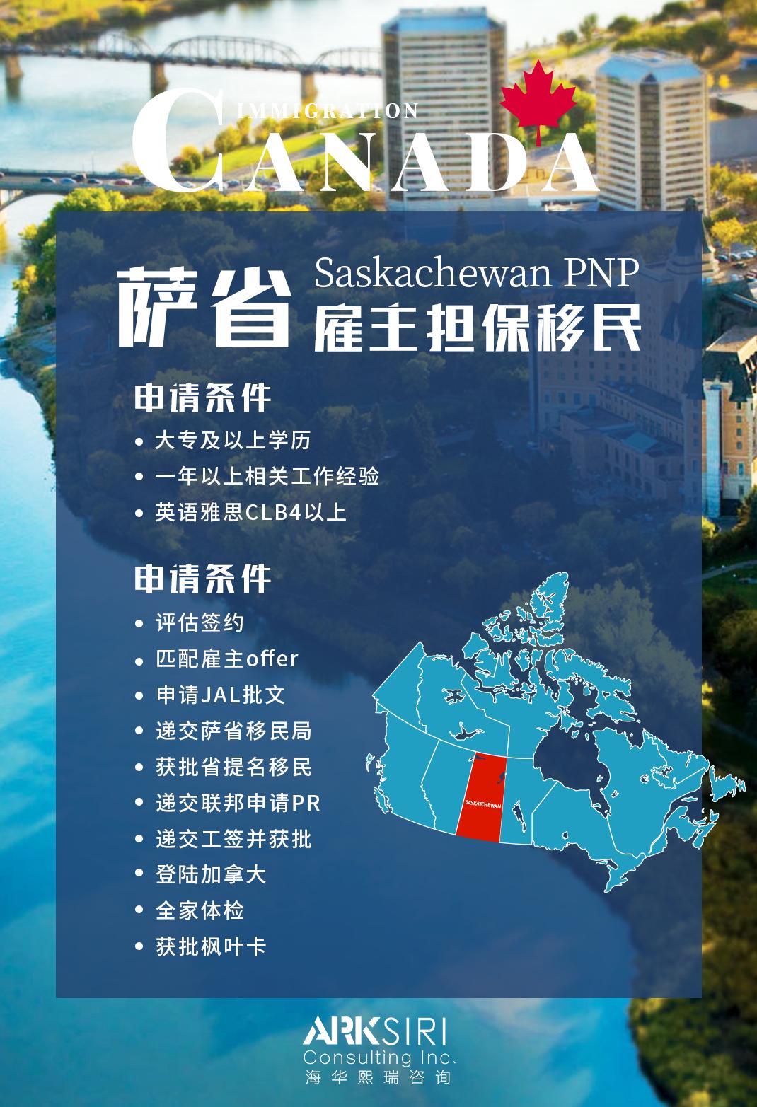 加拿大萨斯喀彻温省天气预报,加拿大萨斯喀彻温省概况视频