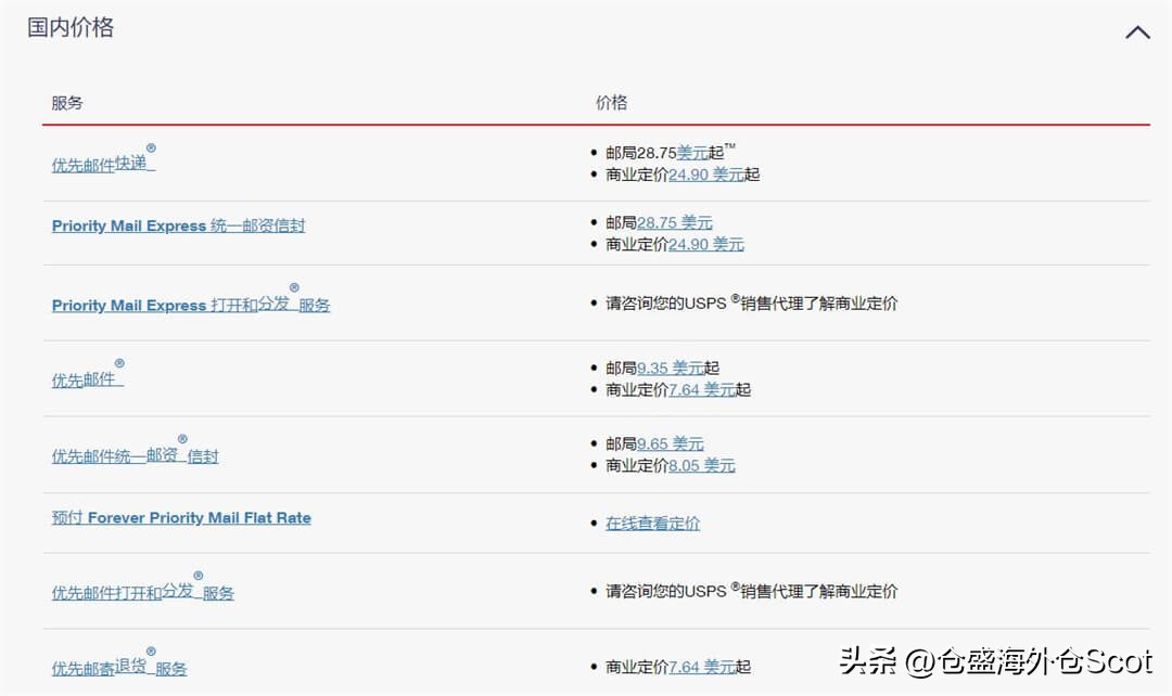 美国海外仓一件代发服务公司,美国海外仓一件代发亚马逊