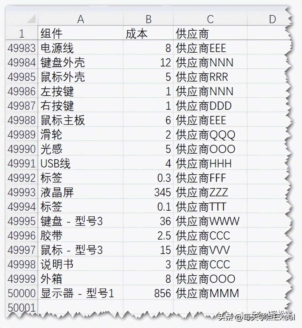 使用vlookup函数要注意什么,vlookup函数常出现的三大错误