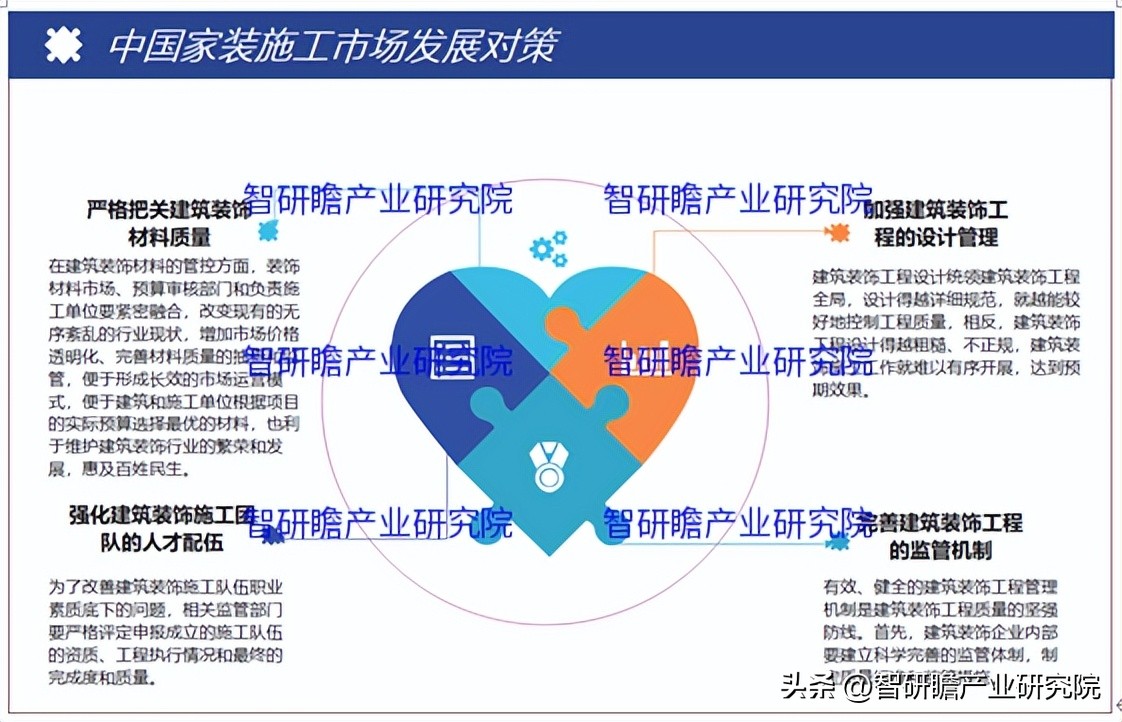 天津武清家装行业发展前景,家装行业细分市场分析