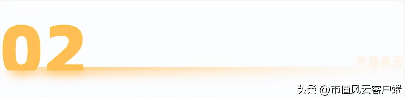 葛卫东和高瓴资本什么关系,高瓴和葛卫东同时看上的a股