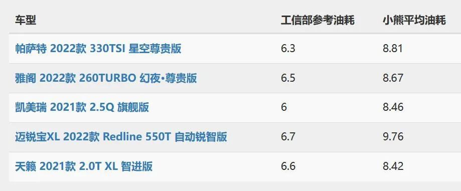 天籁的十大优缺点,移动中的大沙发