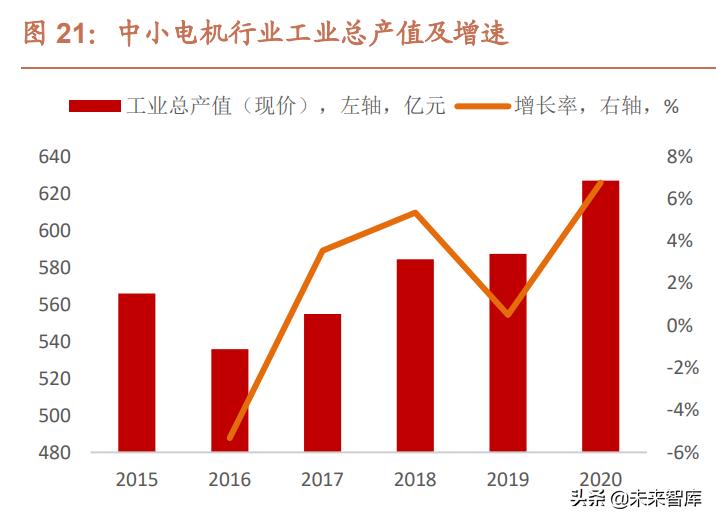 电工新材料研究所最新成就,电工钢新材料