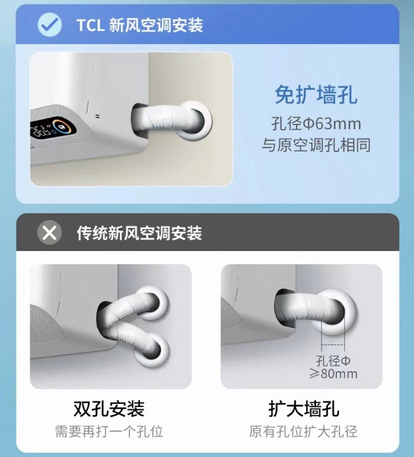 TCL小蓝翼2代空调缺点,TCL空调质量怎么样啊