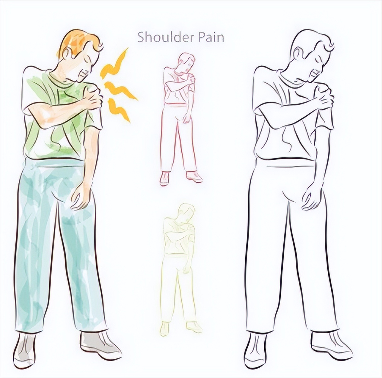 肩膀一冷就痛暖和了就不痛了,胳膊和肩膀冷痛怎么治疗