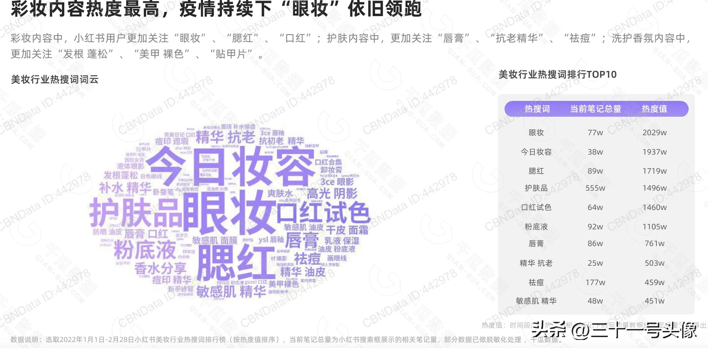 人与人之间最大的差别就是脖子,人与人最大的区别是脖子